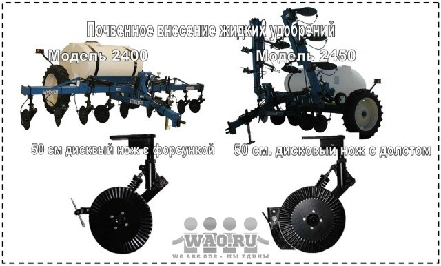 Оборудование для внесения жидких удобрений внутрипочвенно Воронеж - изображение 1