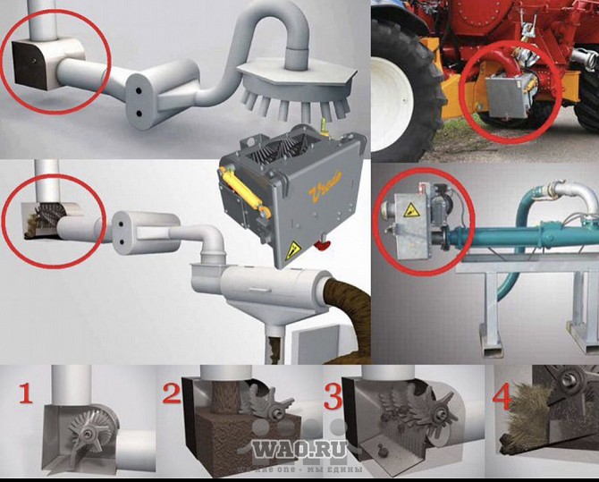 Режущие фильтры-Сепараторы навоза (жижи) vredo Воронеж - изображение 1