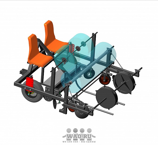 Плёнкоукладчик для мульчирования почвы пленкой Воронеж - изображение 1